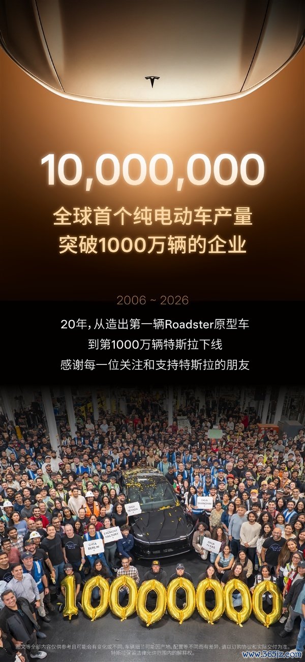 从第一辆Roadster到一千万用了20年 特斯拉第1000万辆电动车下线