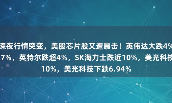 深夜行情突变，美股芯片股又遭暴击！英伟达大跌4%，AMD跌超7%，英特尔跌超4%，SK海力士跌近10%，美光科技下跌6.94%