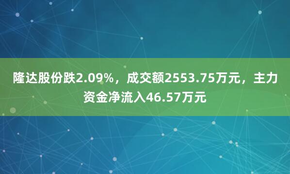 隆达股份跌2.09%，成交额2553.75万元，主力资金净流入46.57万元